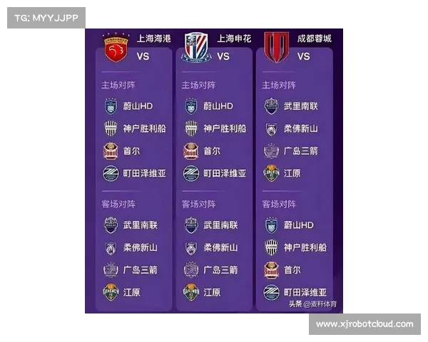 亚冠小组赛:中超球队球员比赛心态调整 亚冠小组赛:中超球队球员比赛心态调整