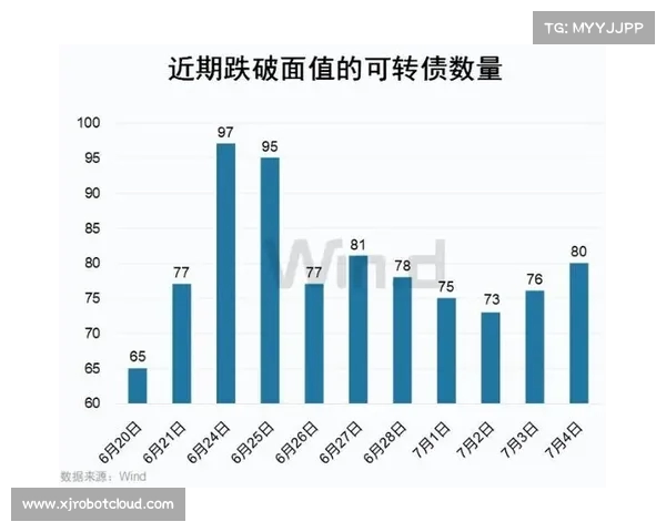 刚刚爆发猛烈抛售潮!市场震荡背后的原因及未来走势解析 刚刚爆发猛烈抛售潮!市场震荡背后的原因及未来走势解析